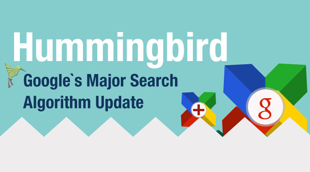 What is  Hummingbird and how do I know if it’s affecting my site’s ranking? [INFOGRAPHIC]