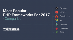 Read more about the article Best PHP Frameworks of 2017: a Beginner’s Guide [INFOGRAPHIC]