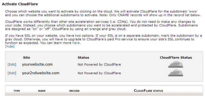 Enable CloudFlare CDN for a website
